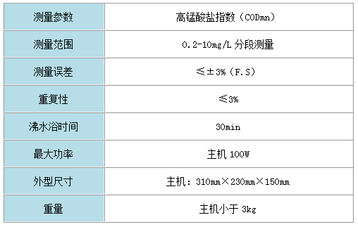 RB-101D型高猛酸鹽指數(shù)（CODmn）測(cè)定儀技術(shù)參數(shù)