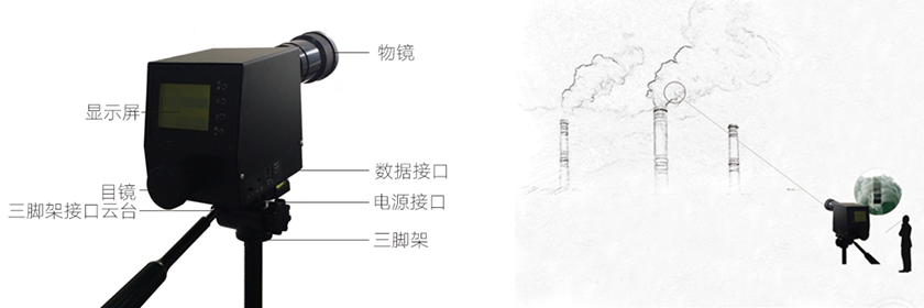 RB-8100型林格曼光電測煙望遠(yuǎn)鏡結(jié)構(gòu)圖