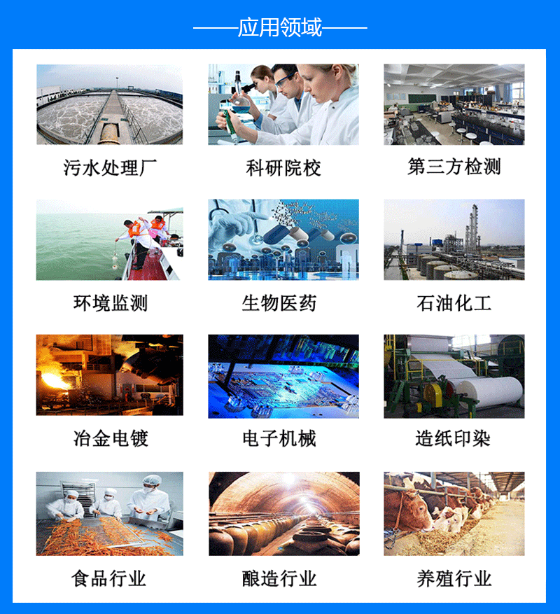 COD氨氮總磷測定儀應(yīng)用領(lǐng)域