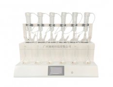 RB-2000B型智能蒸餾儀一體化預(yù)蒸餾裝