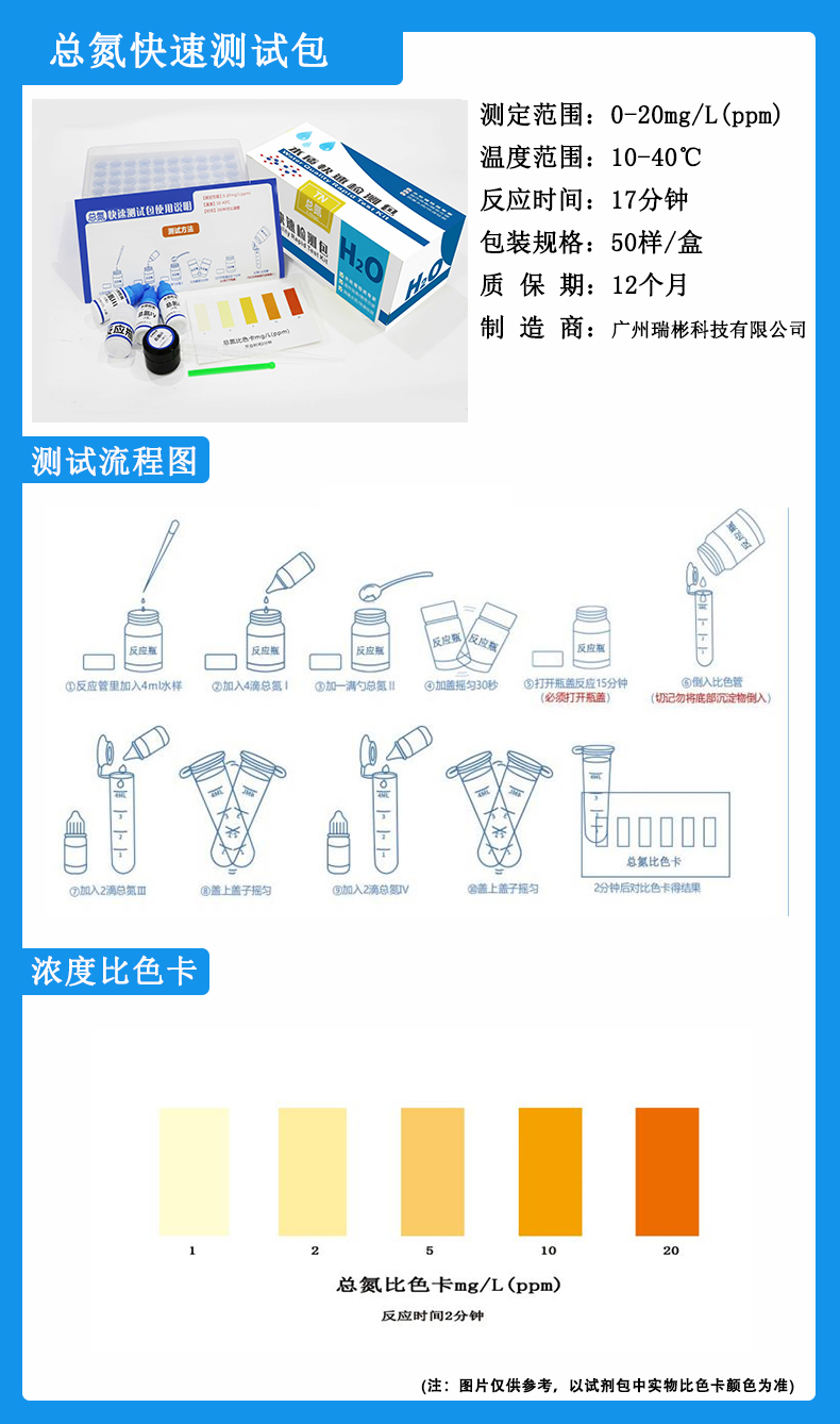 總氮測試盒，快速檢測試劑