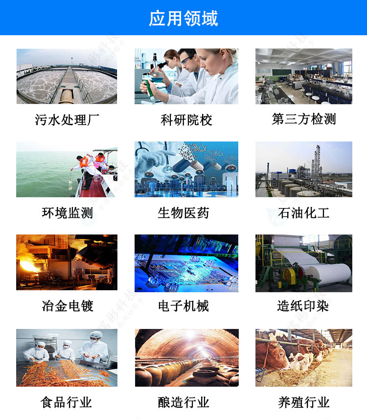 RB-910F型便攜式COD測(cè)定儀適用行業(yè)