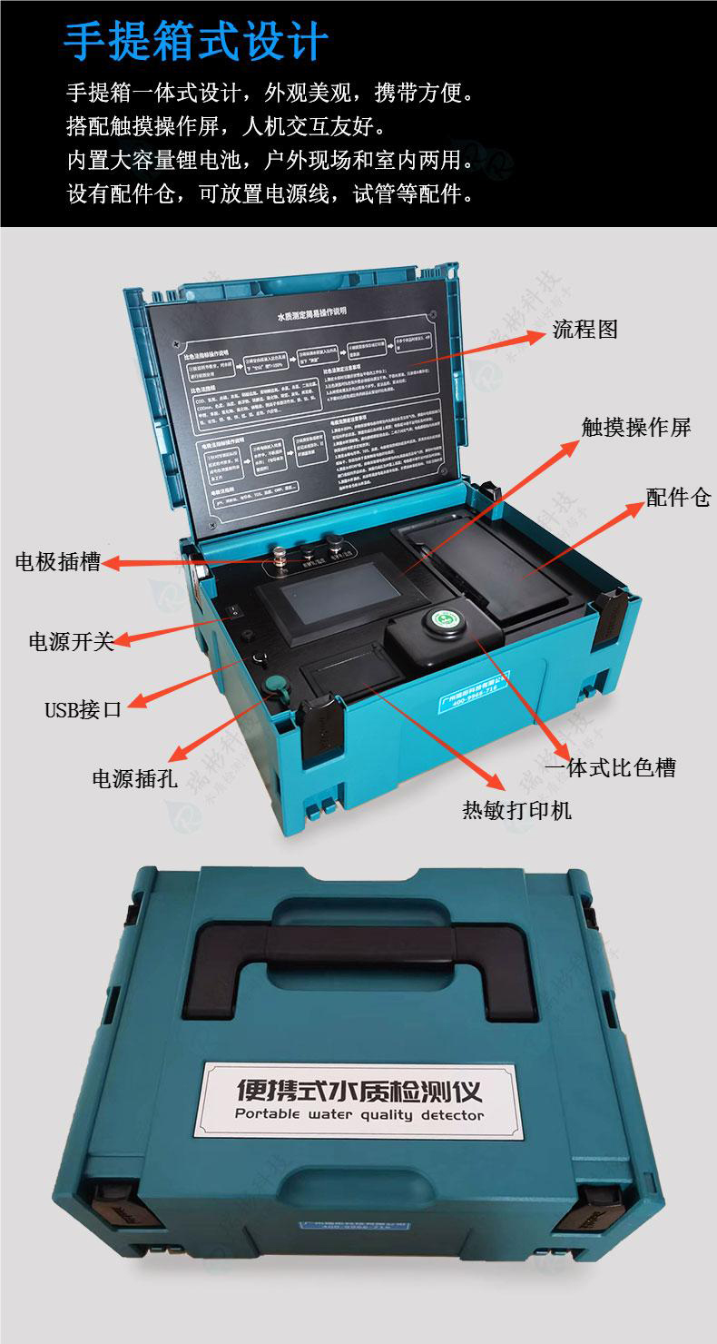 便攜式硫酸鹽測定儀外形示范